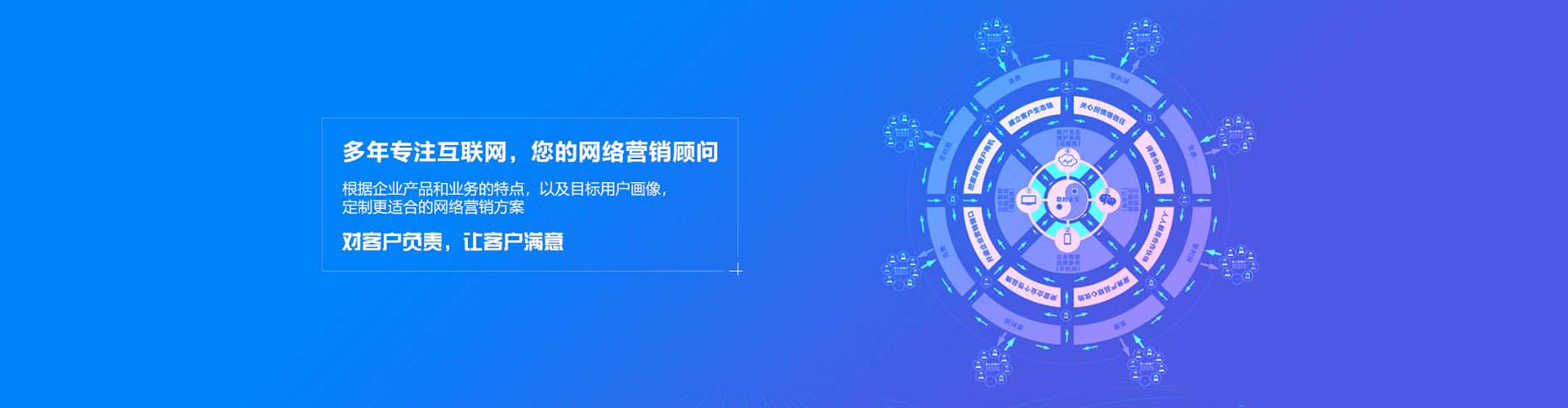 封开sem广告